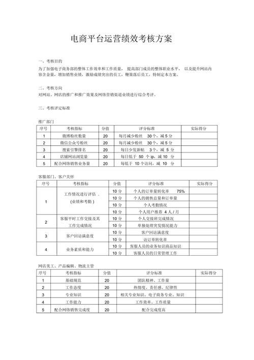 亚马逊运营试用期考核标准