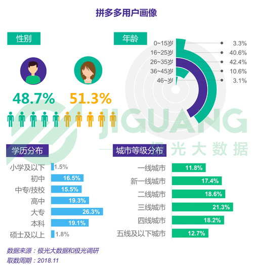 新媒体运营的主要内容有些什么