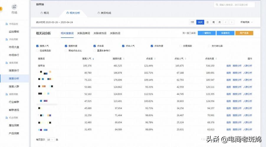 刷权重：揭秘提升网络影响力的秘密武器