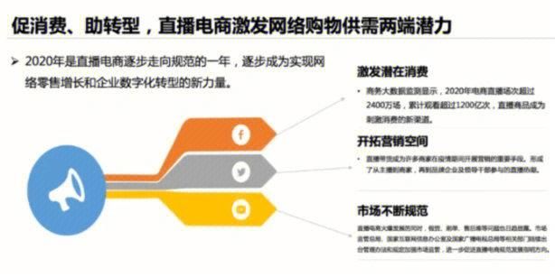 电商运营怎么做的电商运营做法