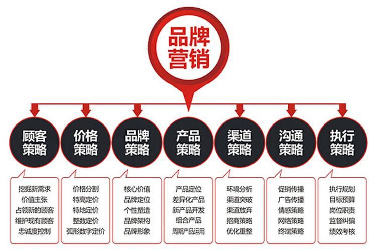 中国十大零食品牌加盟有哪些?