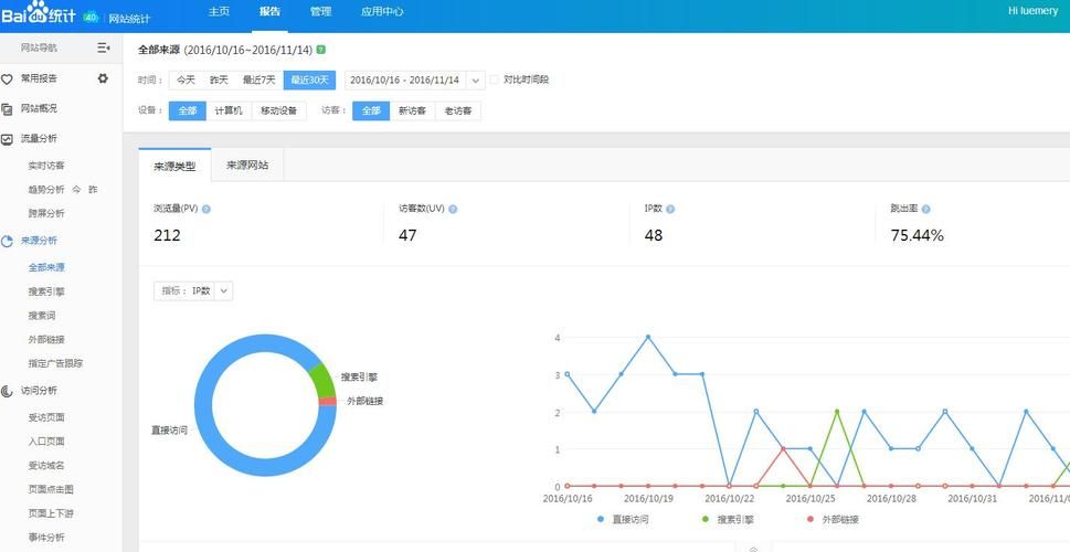 百度统计工具：全面掌握网站数据，提升运营效率