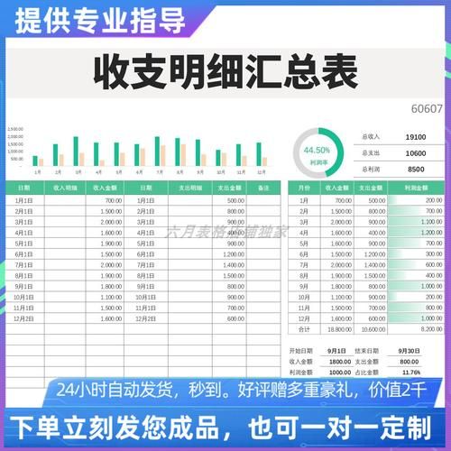 《域名费一年多少钱？解析域名选择与费用秘密》