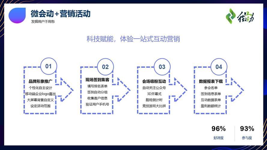 新媒体运营有什么工具软件可以用到?