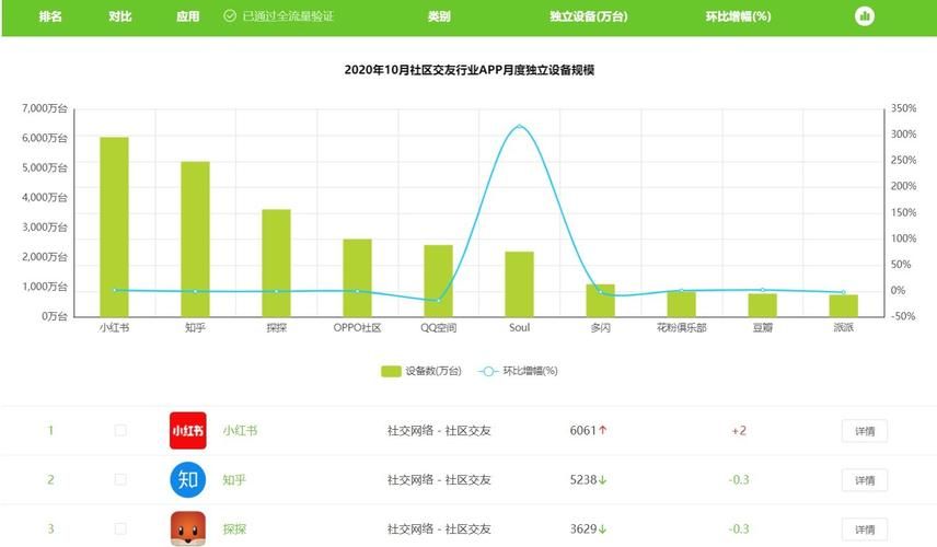 拼多多如何做用户增长拼多多怎么做用户增长