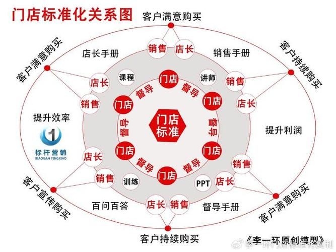 黄埔有轨电车5号线停止了吗