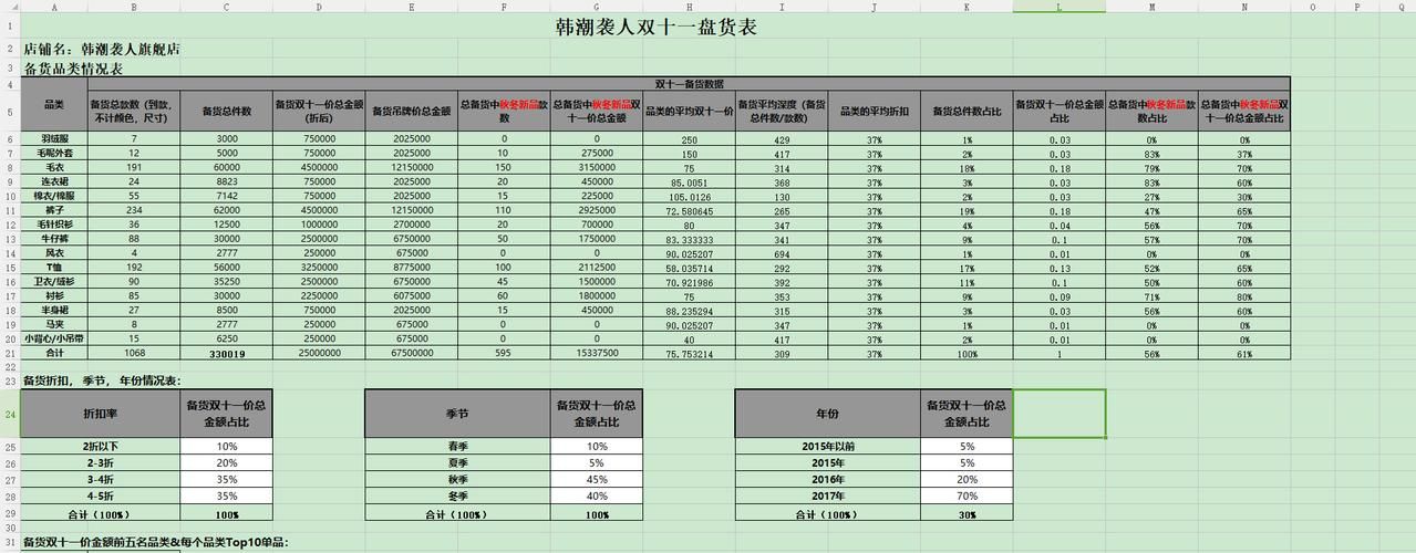 2020年活动营销日历广告公关不可错过的节假日日历表