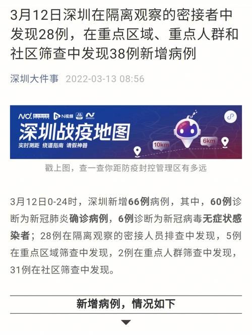 深圳疫情：防控措施升级，全力遏制疫情扩散