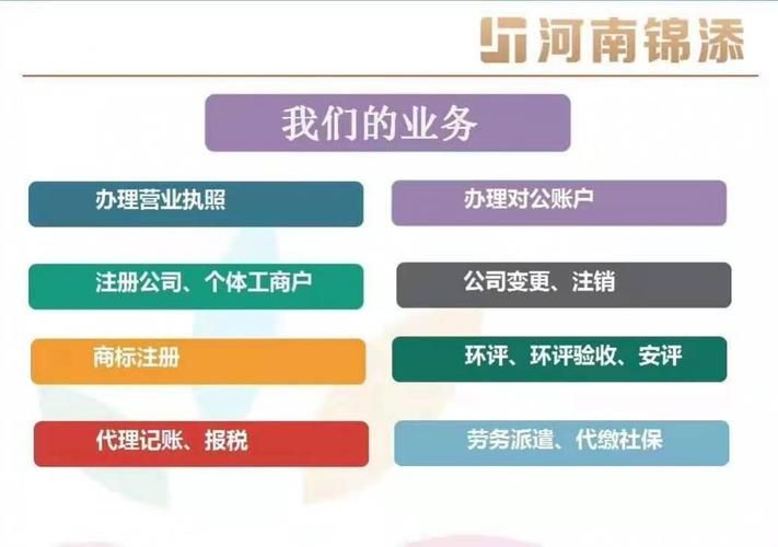 商洛网站建设：打造您的网络形象，让业务更上一层楼