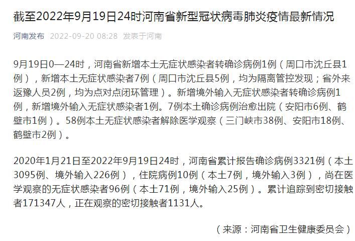 河南疫情最新动态：防控措施与疫情发展趋势的挑战与应对