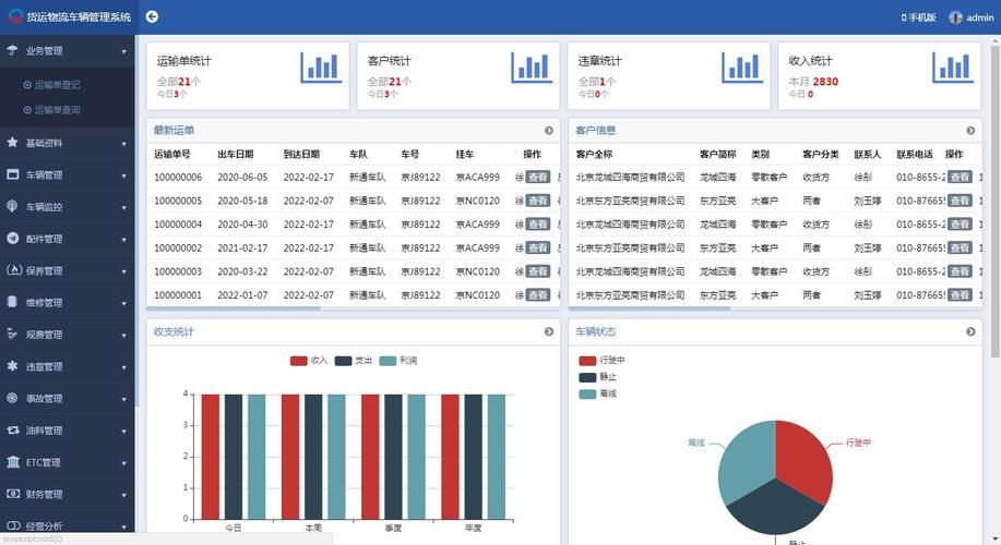 哪个货运app比较好用?