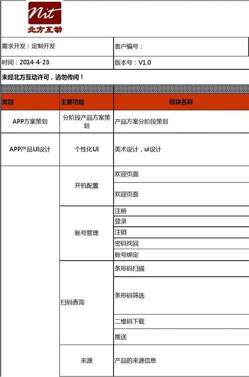 《App开发价格表》