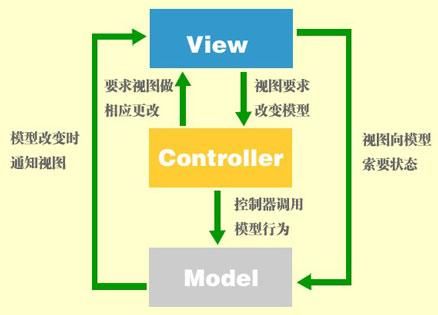 《SEO五步法则：打造高效搜索引擎优化策略，轻松提升网站排名》