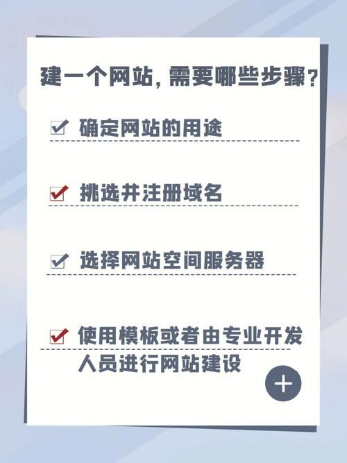 如何快速搭建自己的网站：从零到一的经验分享