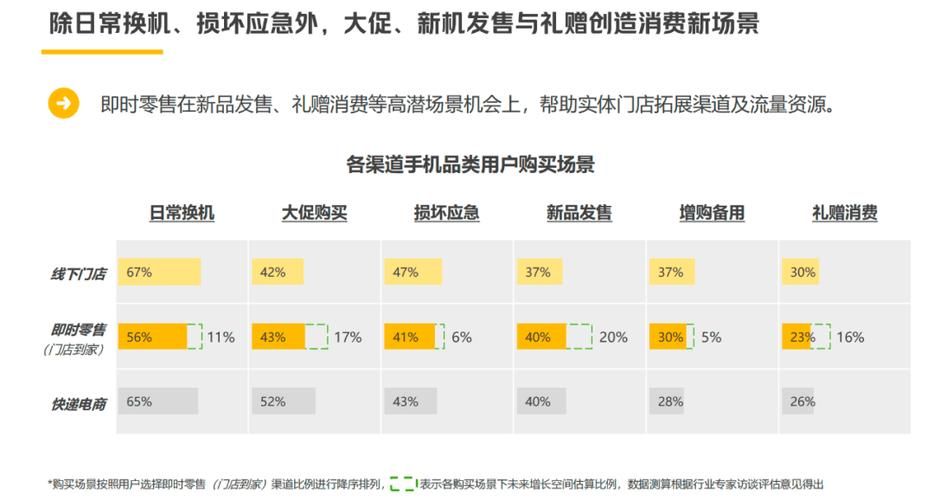 网店推广代运营的优势是什么?