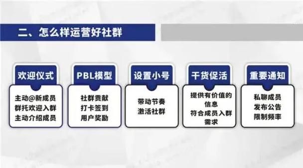 互联网社群运营需要具体掌握哪些技能