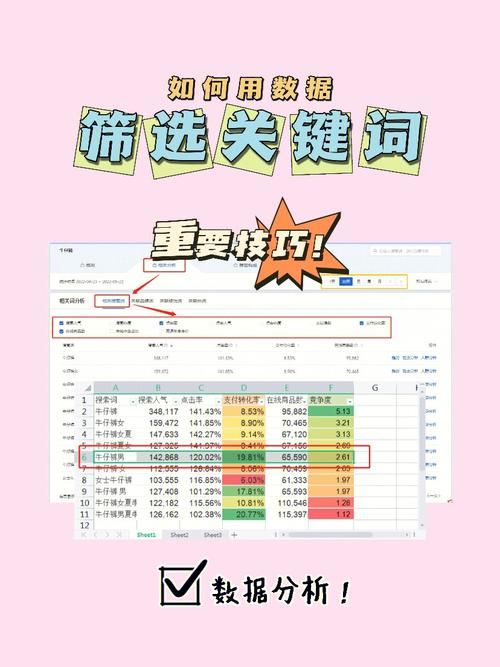 一键式关键词筛选工具：高效提升内容质量与效率的工具利器