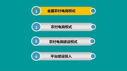 当前农村电商运营出路在哪里?最重要的该持续注意什么?