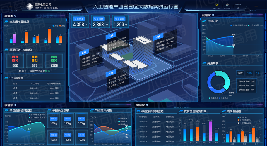 全球疫情实时大数据分析：从预测到应对的挑战与机遇