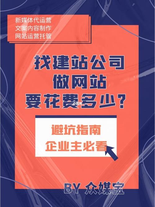 公司网站建设费用全面解析：费用构成与推荐方案