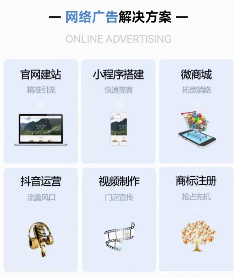 网站推广的基本方法：全面提升您的在线知名度 - 网站推广策略