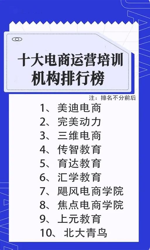 想学电商,哪个电商培训机构比较好啊?