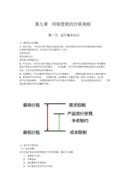 《网络营销：如何制定合理的定价策略实现销售增长》