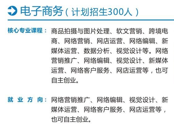 跟电商运营职业相关的专业有哪些