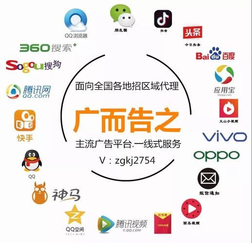 网络广告模式的未来：个性化与智能化的新篇章——网络广告的新篇章