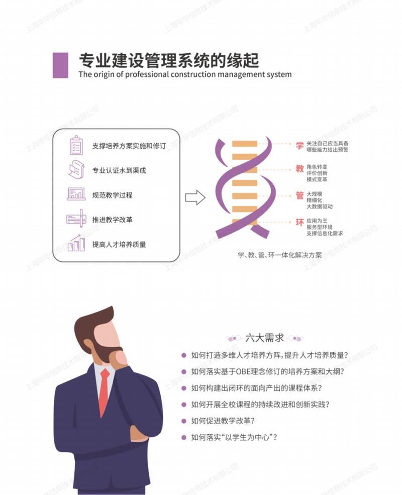 上海网站建设联系方式：一站式网站建设解决方案，轻松打造专业品牌形象