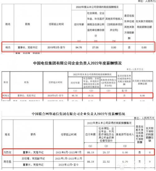 做公众号运营需要多少钱?