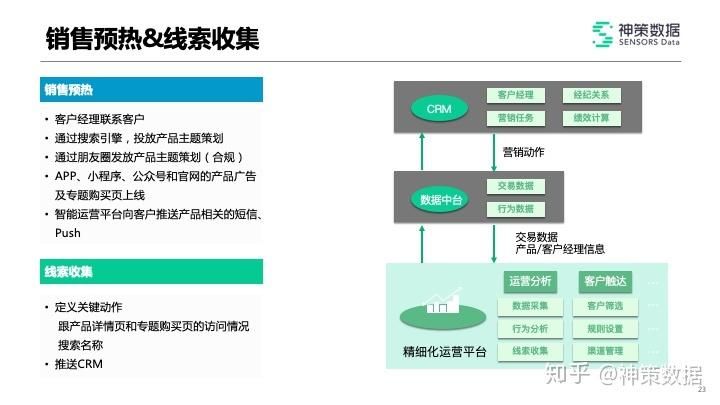 券商短视频 内容运营是否合规