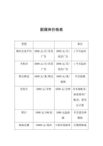 顶级品牌智能电视市场报价：最新动态及趋势