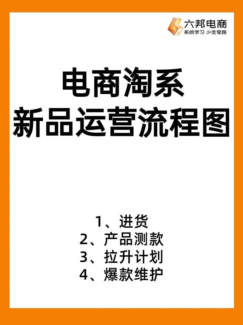 产品运营和类目运营的区别