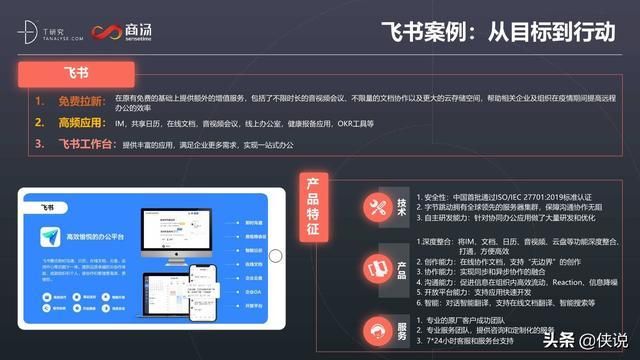 商汤科技携手保利控股公司锐云科技共推AI技术地产赋能