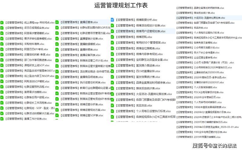 招聘“剪辑运营”是做什么?