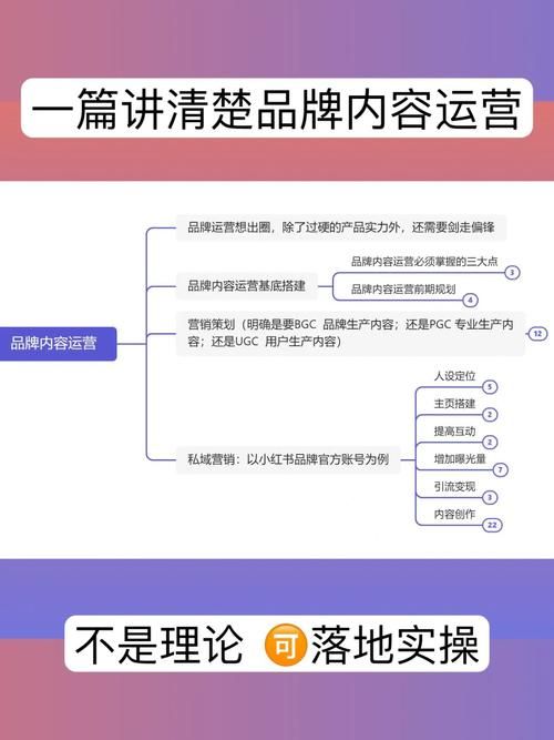 pgc是什么意思? ugc是什么意思?