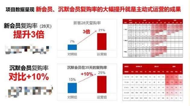 携号转网后积分还在吗?