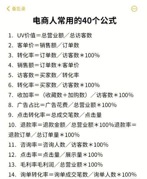 浙江速网电子商务有限公司电话是多少?