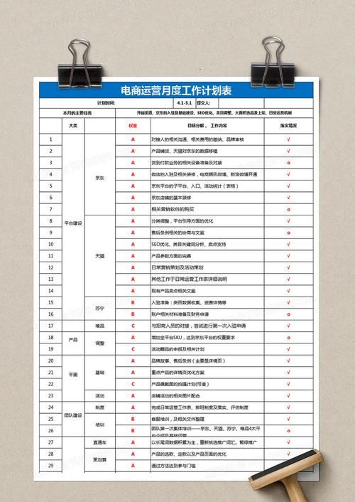 请问抖音代运营一个月多少钱?