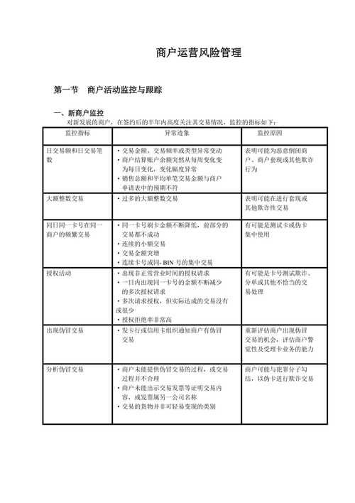 运营风险管理 需要学习哪些内容