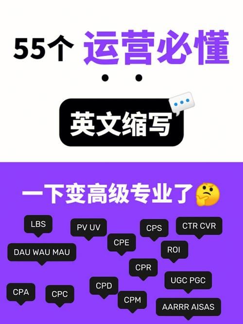 网站运营的英文是什么?