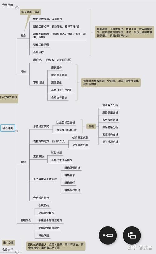 抖音短视频运营规则和玩法有什么_抖音的规则与运营