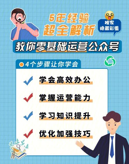 有哪些不错的可以学习运营的网站或书籍