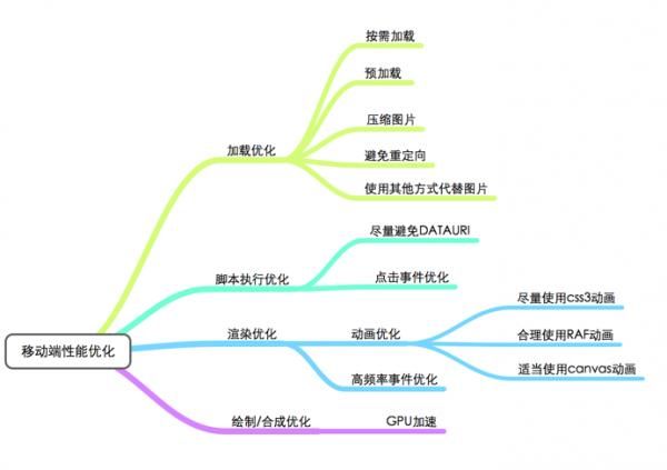 揭秘泉州SEO优化：提升网站排名，打造品牌影响力