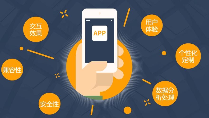 开发软件app：从零到一，揭秘软件开发的秘密