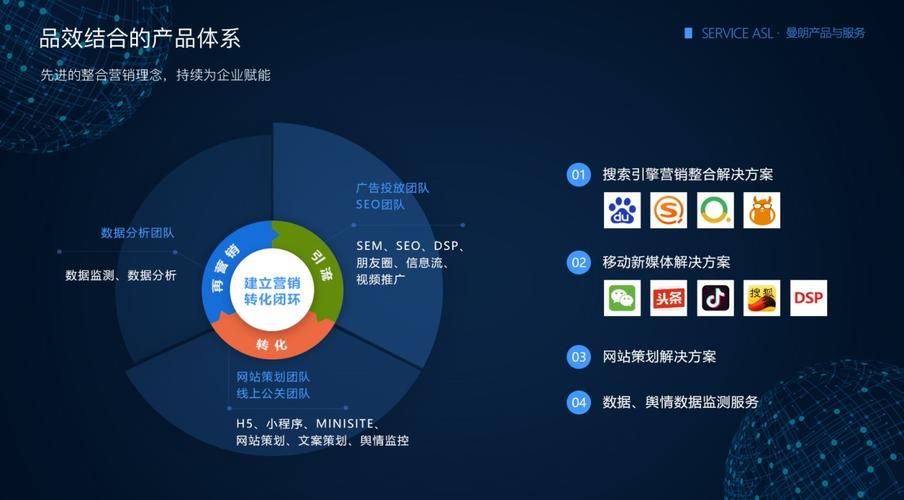 南宁搜索引擎优化：提升网站排名，实现业务增长的关键策略