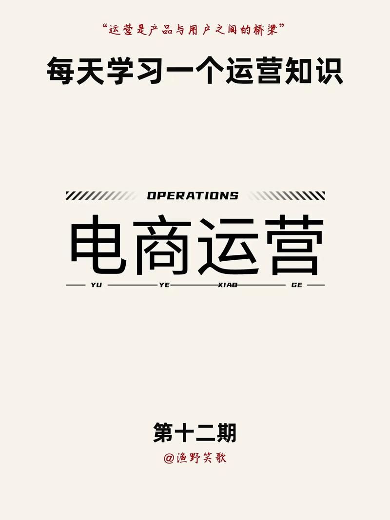 电子商务都需要什么学历才可以学习啊?