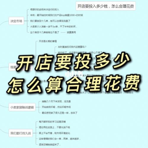 梦幻西游商店基础营业费用1800-10000是怎么回事,怎么样划算