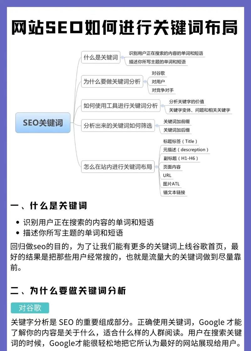 掌握SEO关键词策略，轻松提升网站排名！